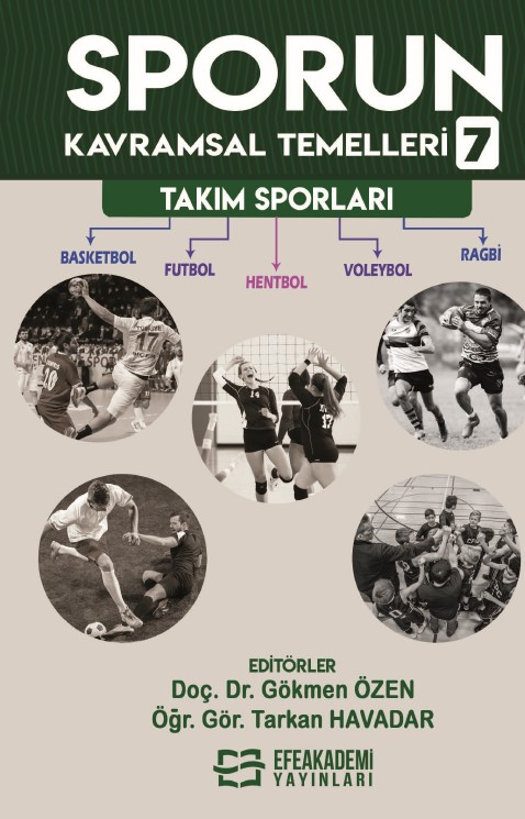 Sporun Kavramsal Temelleri-7:  Takım Sporları Sporun Kavramsal Temelleri-7:  Takım Sporları
