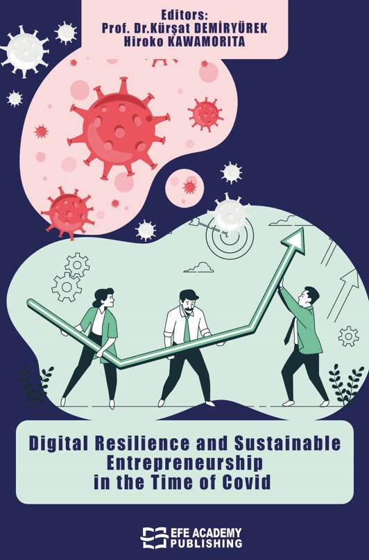 Digital Resilience and Sustainable Entrepreneurship in the Time of Cov