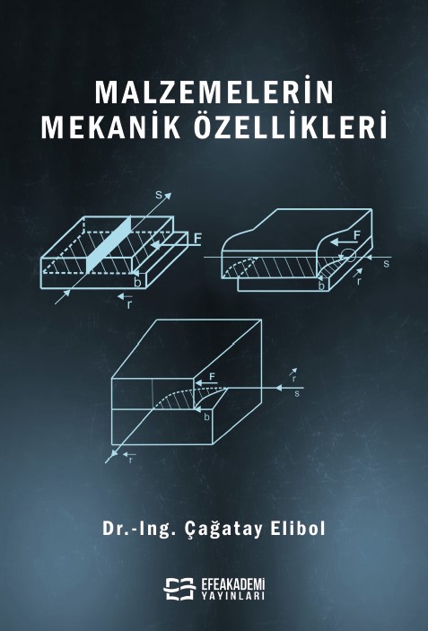 Malzemelerin Mekanik Özellikleri