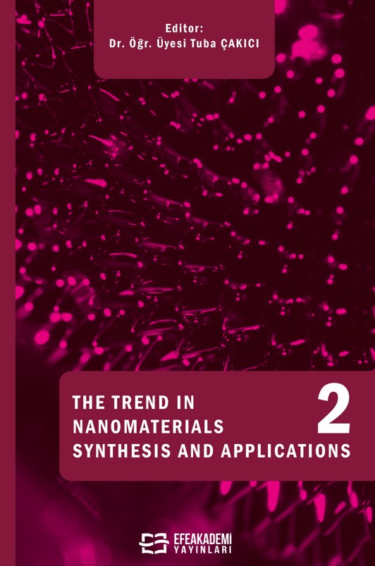 The Trends In Nano Materials Synthesis And Applications 2