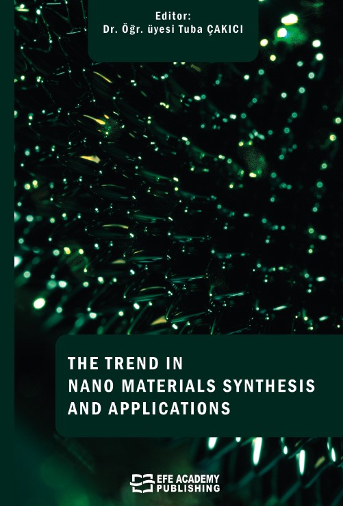The Trends In Nano Materials Synthesis And Applications (Ciltli)
