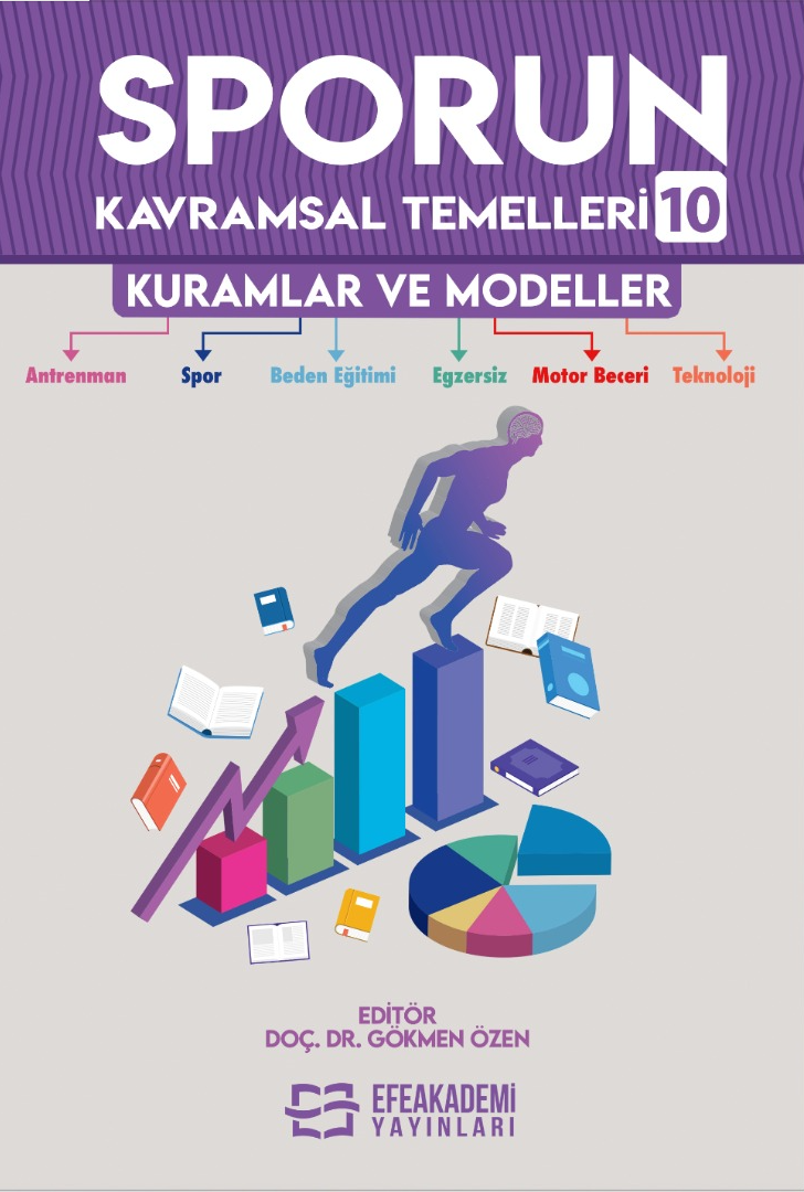 29 Ağustos 2025 - SPORUN KAVRAMSAL TEMELLERİ-10:
Kuramlar ve Modeller